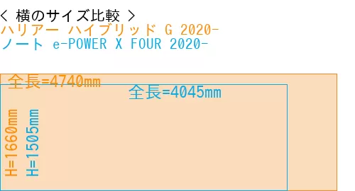 #ハリアー ハイブリッド G 2020- + ノート e-POWER X FOUR 2020-